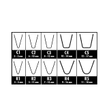 Tableau correspondances resculptage pneu PL