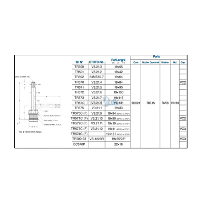 cotes des valves pl